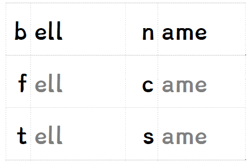 Downloads: Onset-Rime-Training